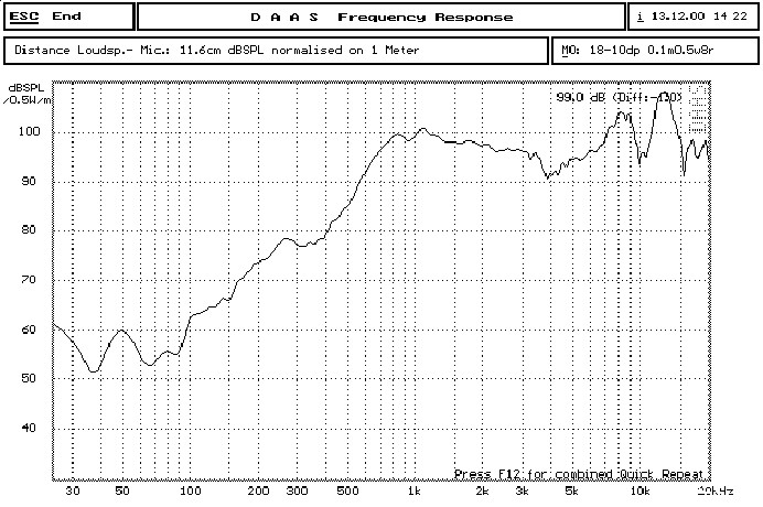 3151670319375946.jpg YD36-2 曲线.jpg
