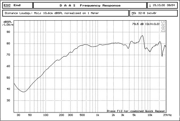 8101670317691407.jpg YD32-8 曲线.jpg