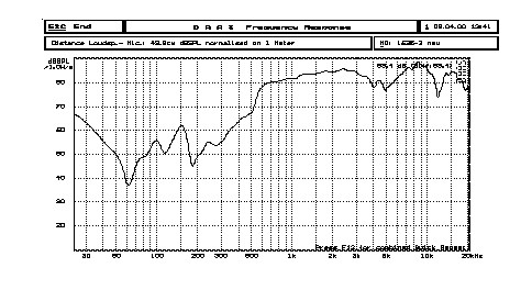 YDP1625-2 曲线.jpg